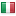 cafetwin.com server is located in Italy